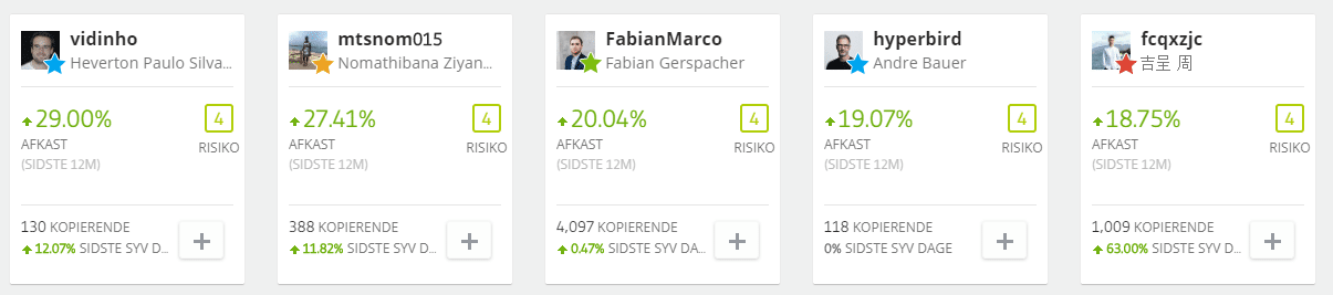tjen penge på copytrading 2